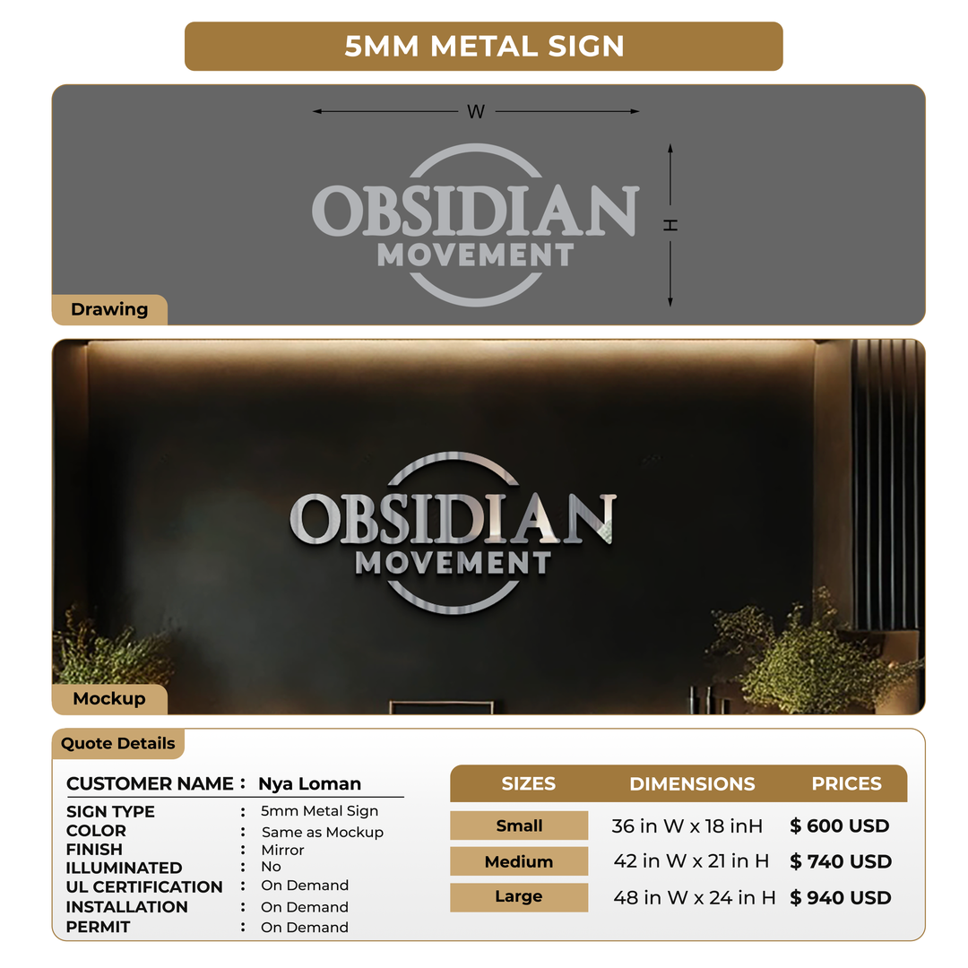 Custom Signs For Nya Loman
