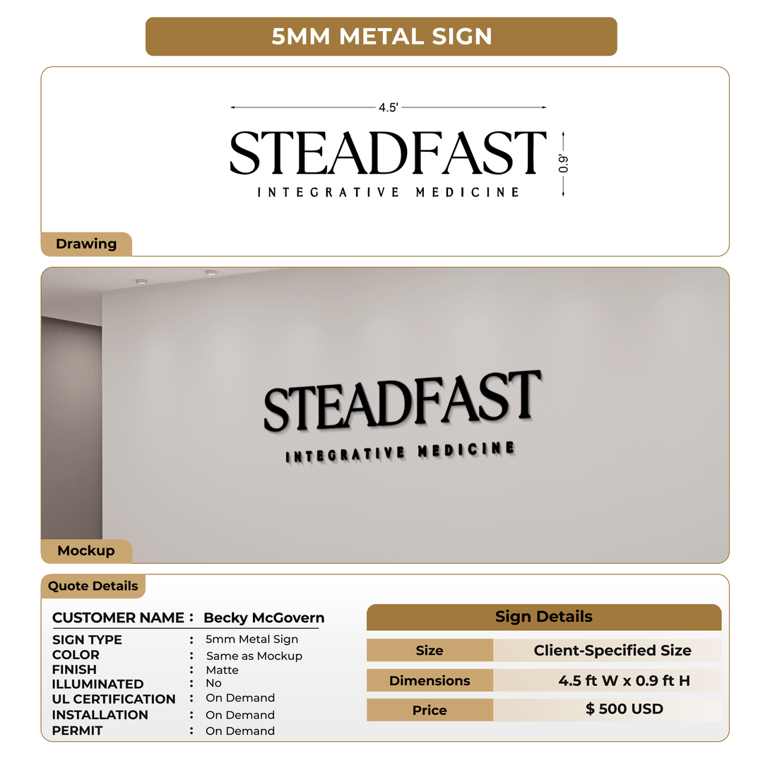 Custom Signs For Becky McGovern