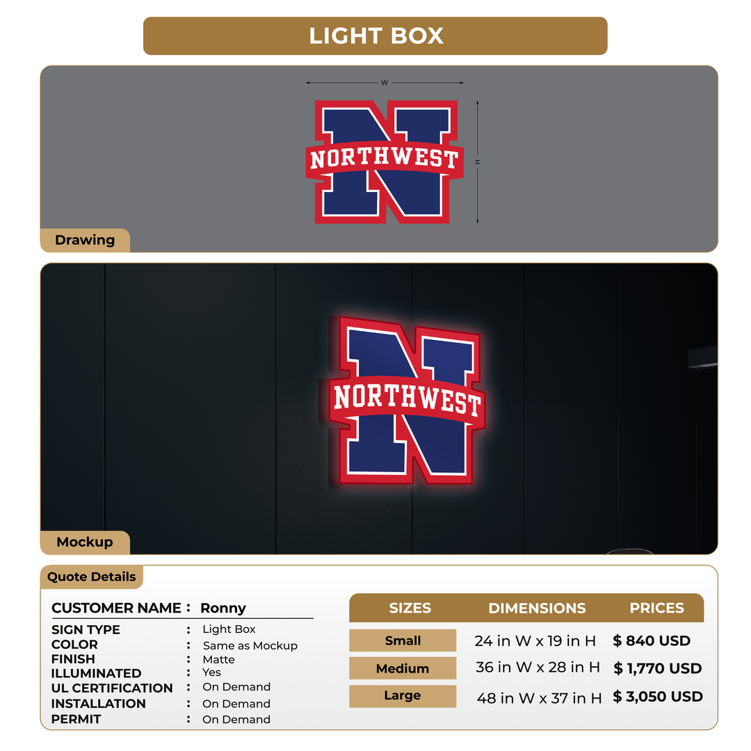 Custom Signs For Ronny