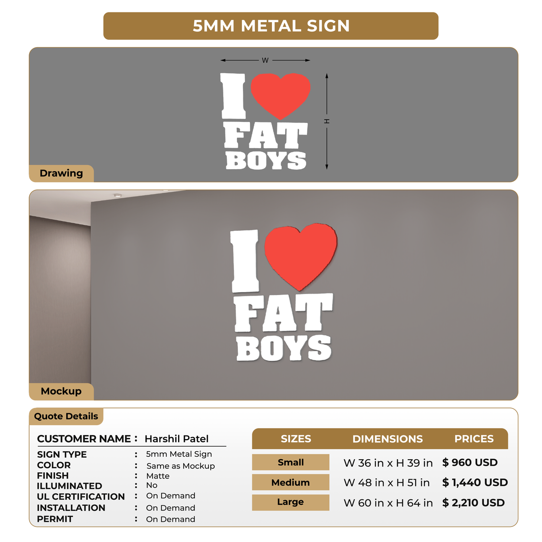 Custom Signs For Harshil Patel
