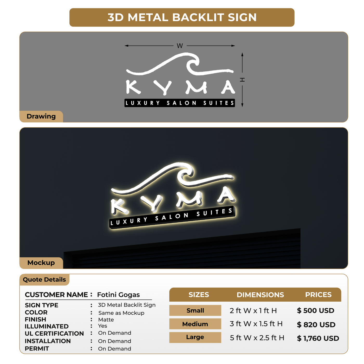 Custom Signs For Fotini Gogas