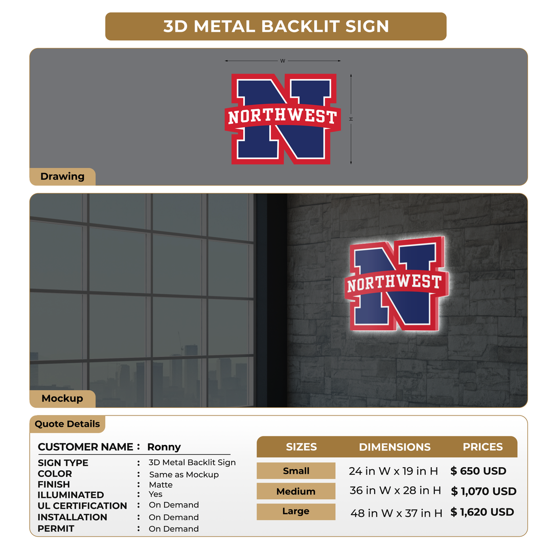Custom Signs For Ronny