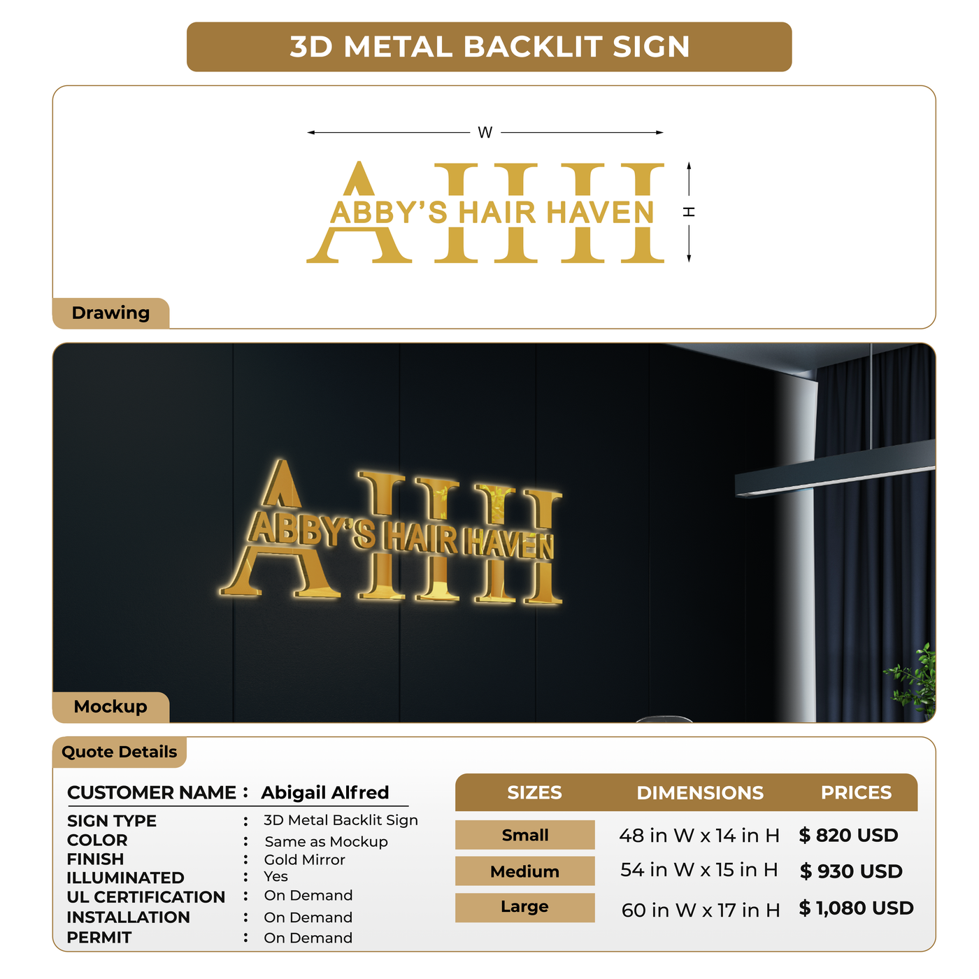 Custom Signs For Abigail Alfred