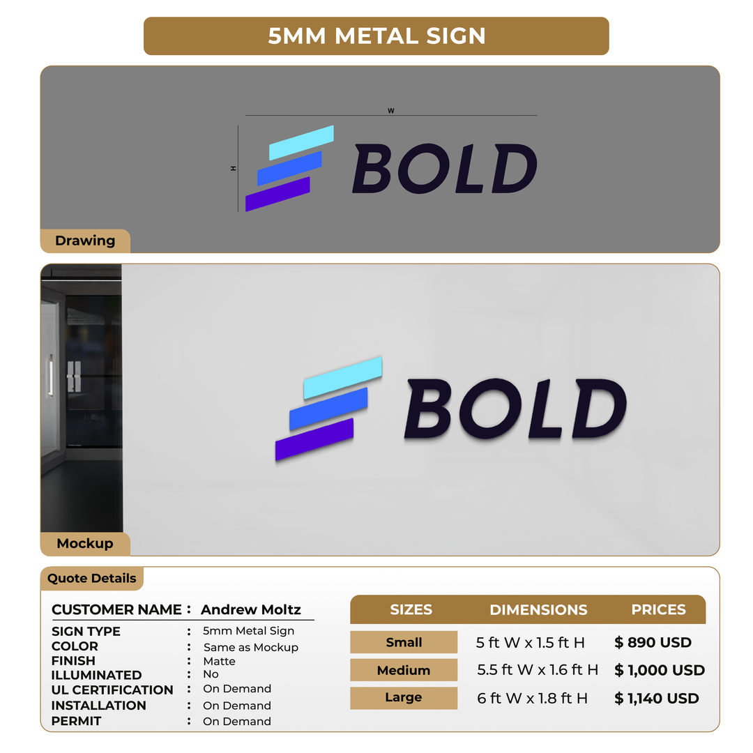 Custom Signage for Andrew Moltz