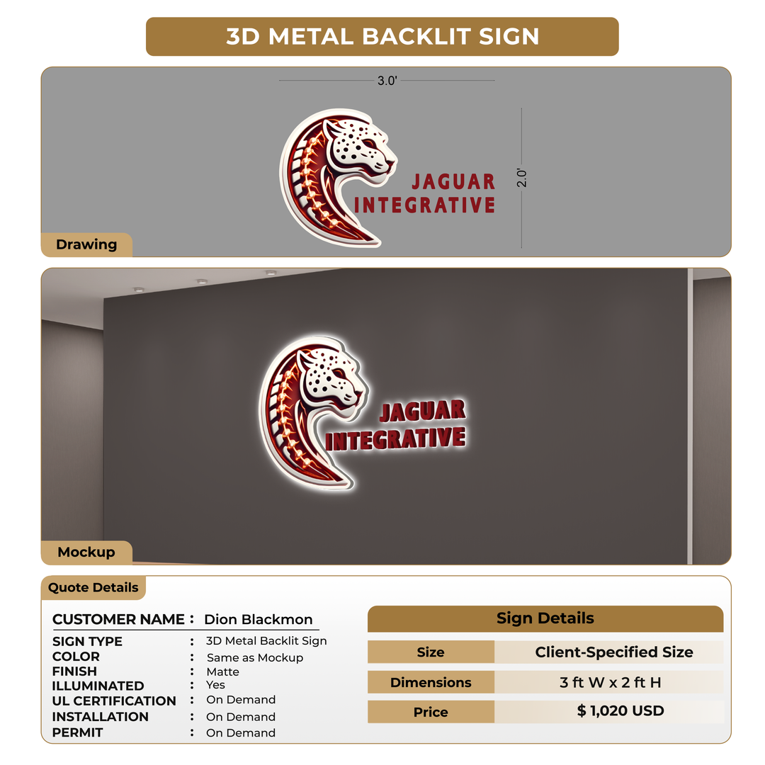 Custom Signs For Dion Blackmon