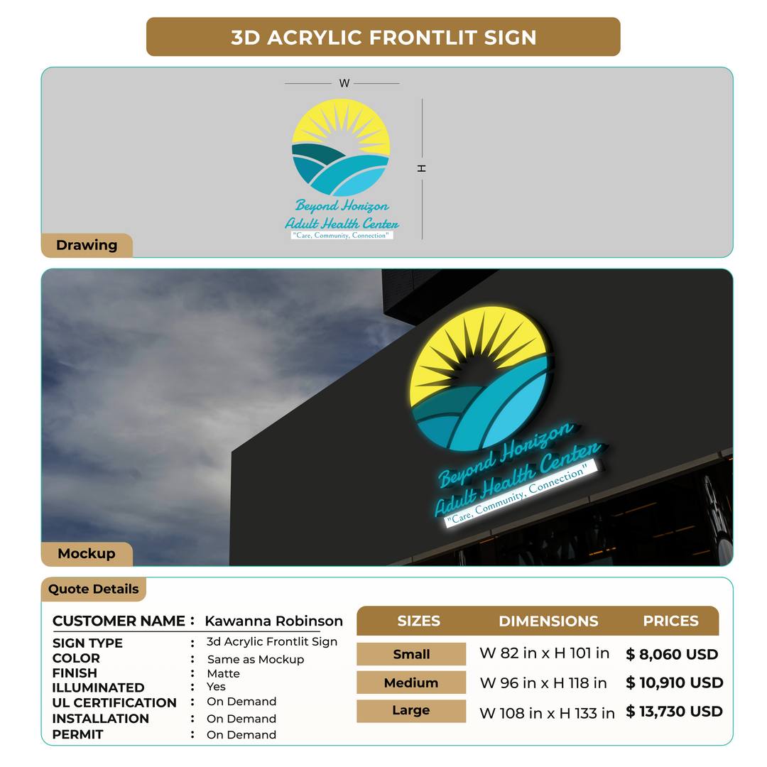 Custom Signs For Kawanna Robinson