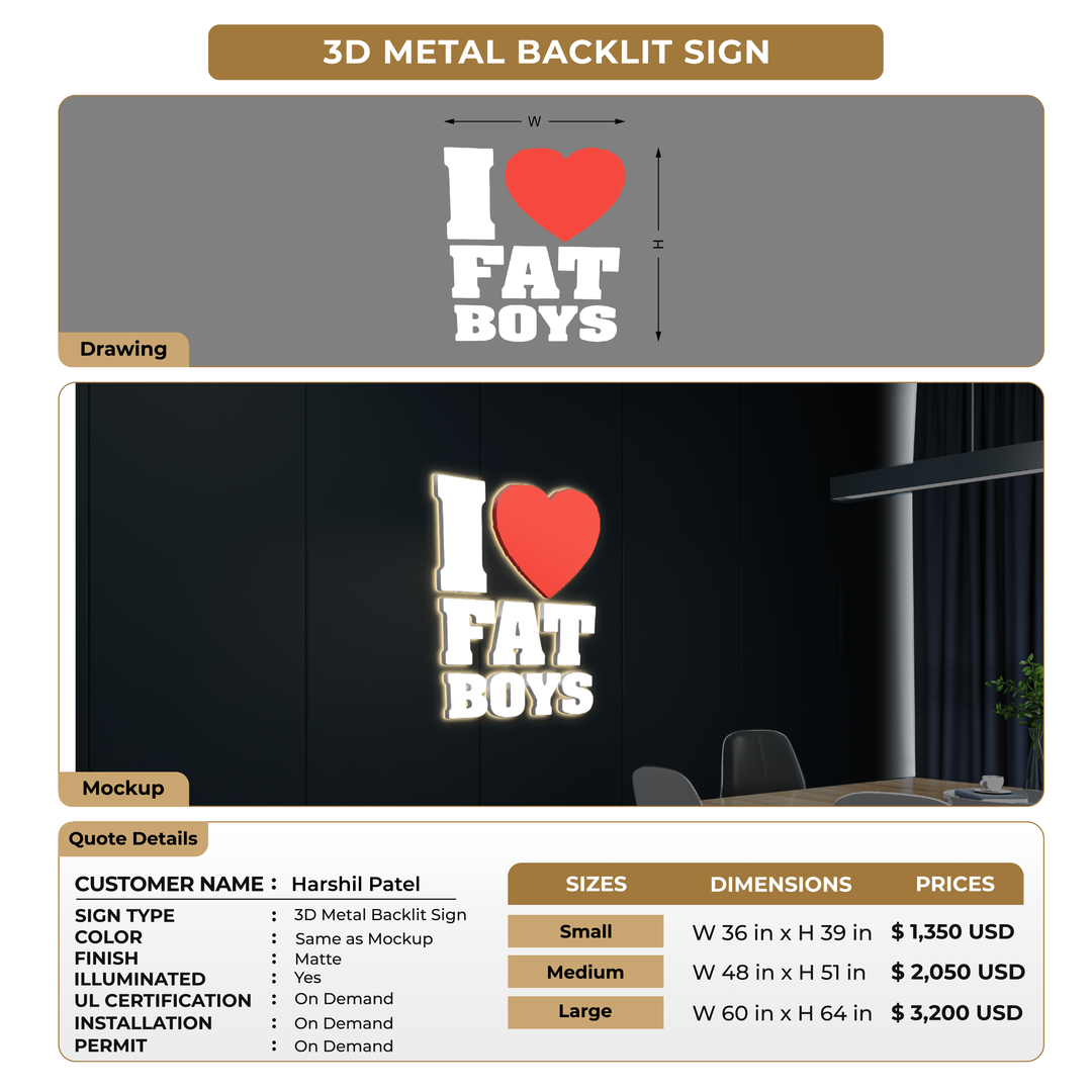 Custom Signs For Harshil Patel