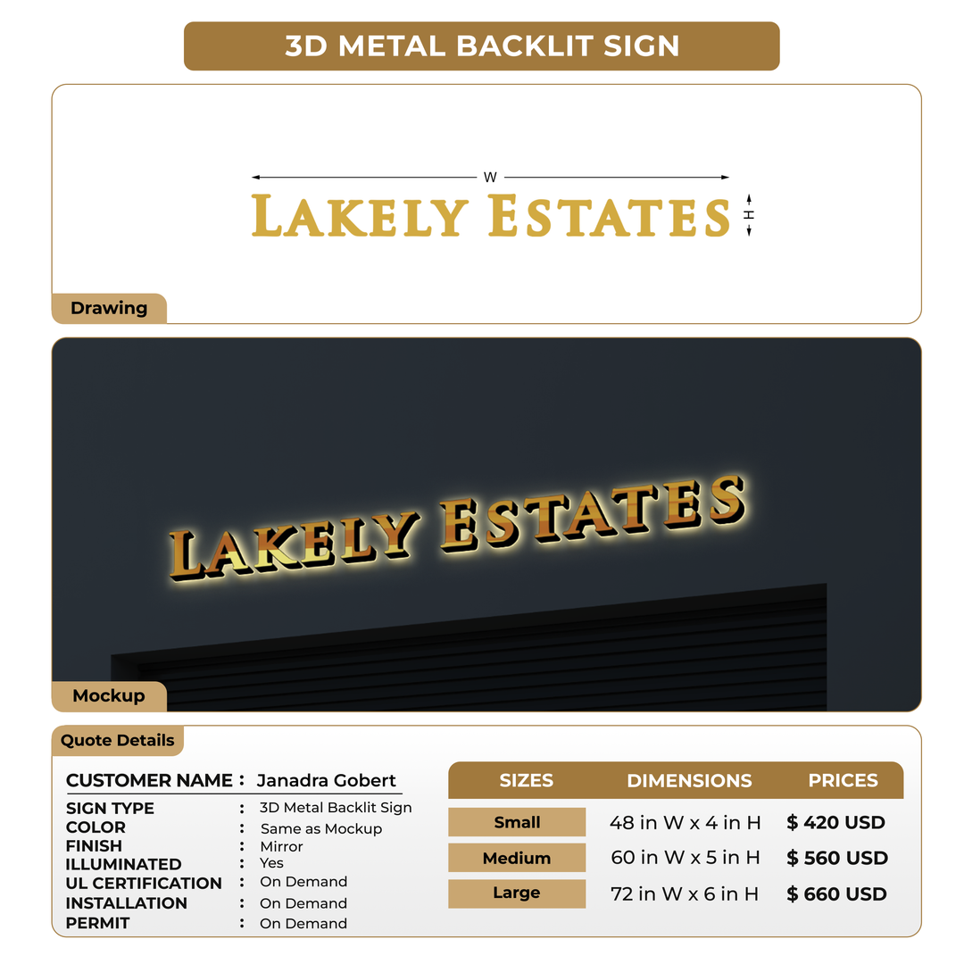 Custom Signs For Janadra Gobert