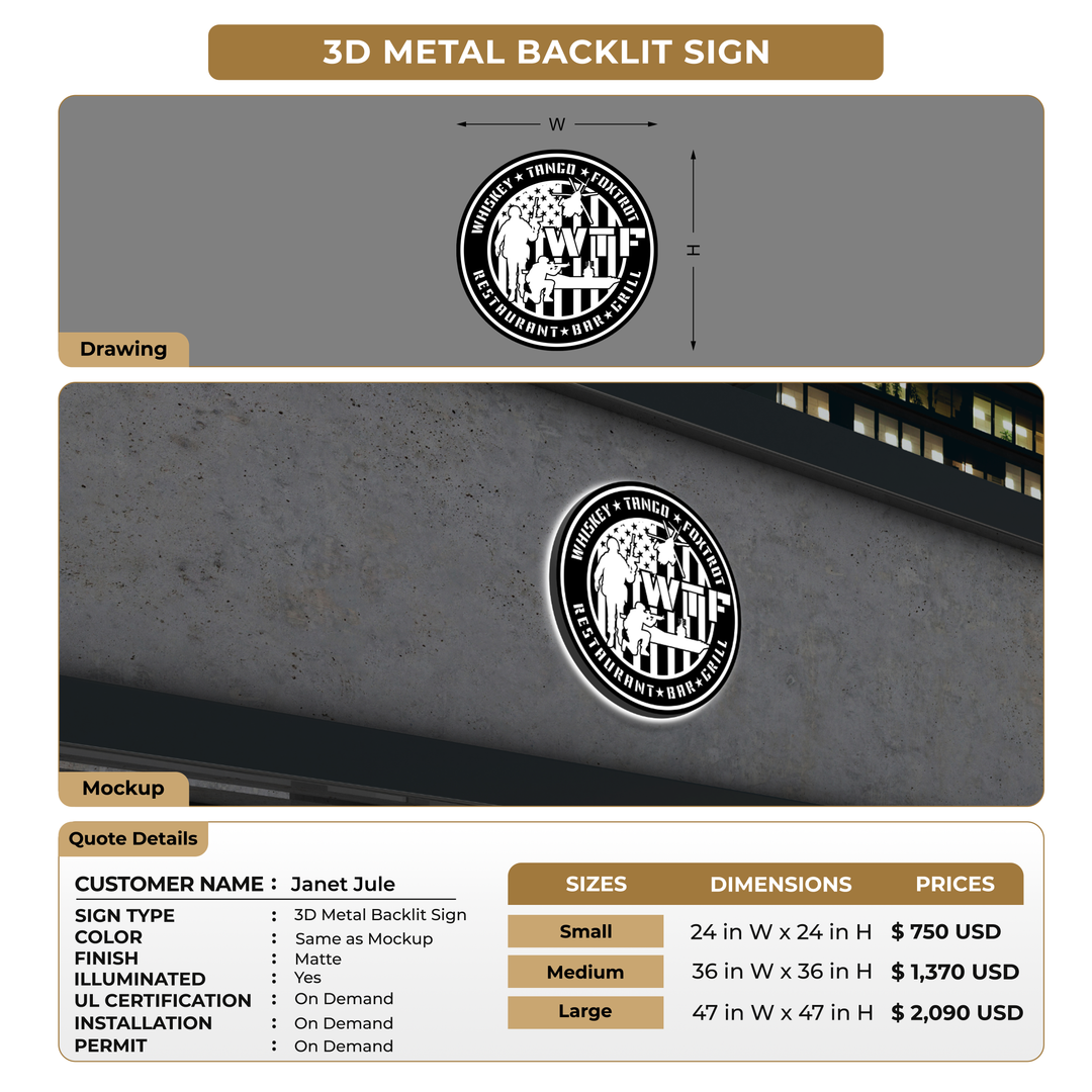 Custom Signs For Janet Jule