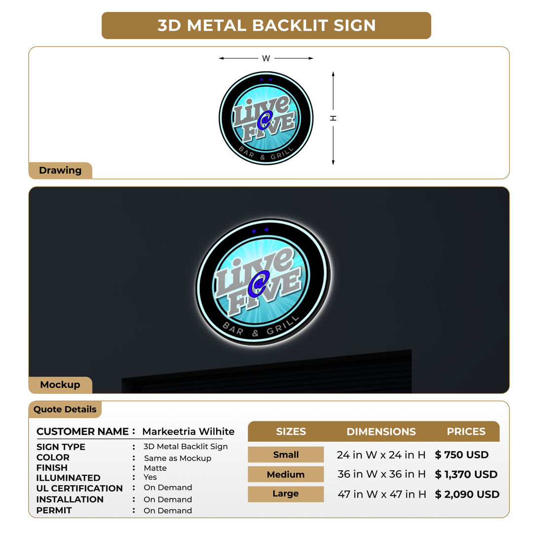 Custom Signs For Markeetria Wilhite
