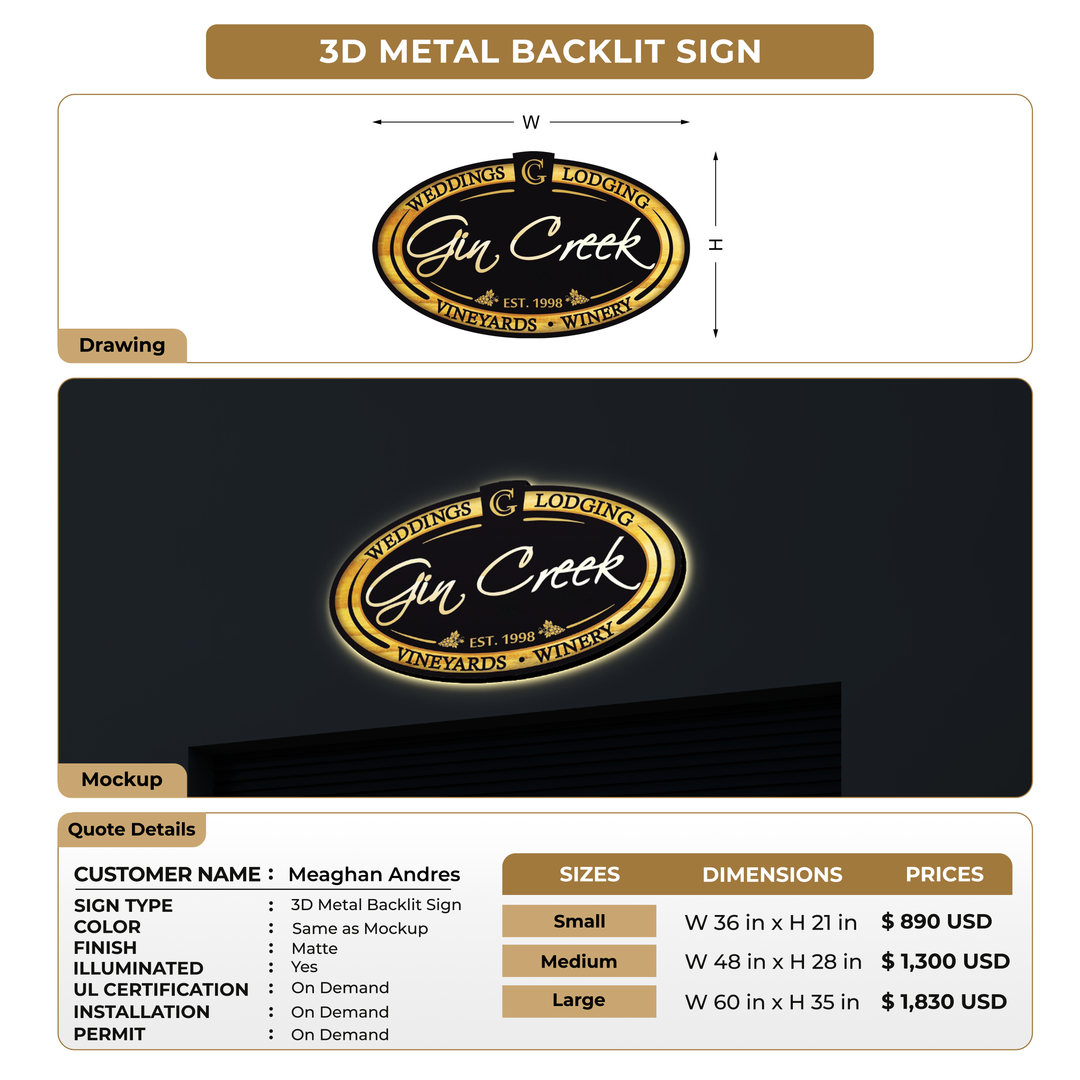 Custom Signs For Meaghan Andres