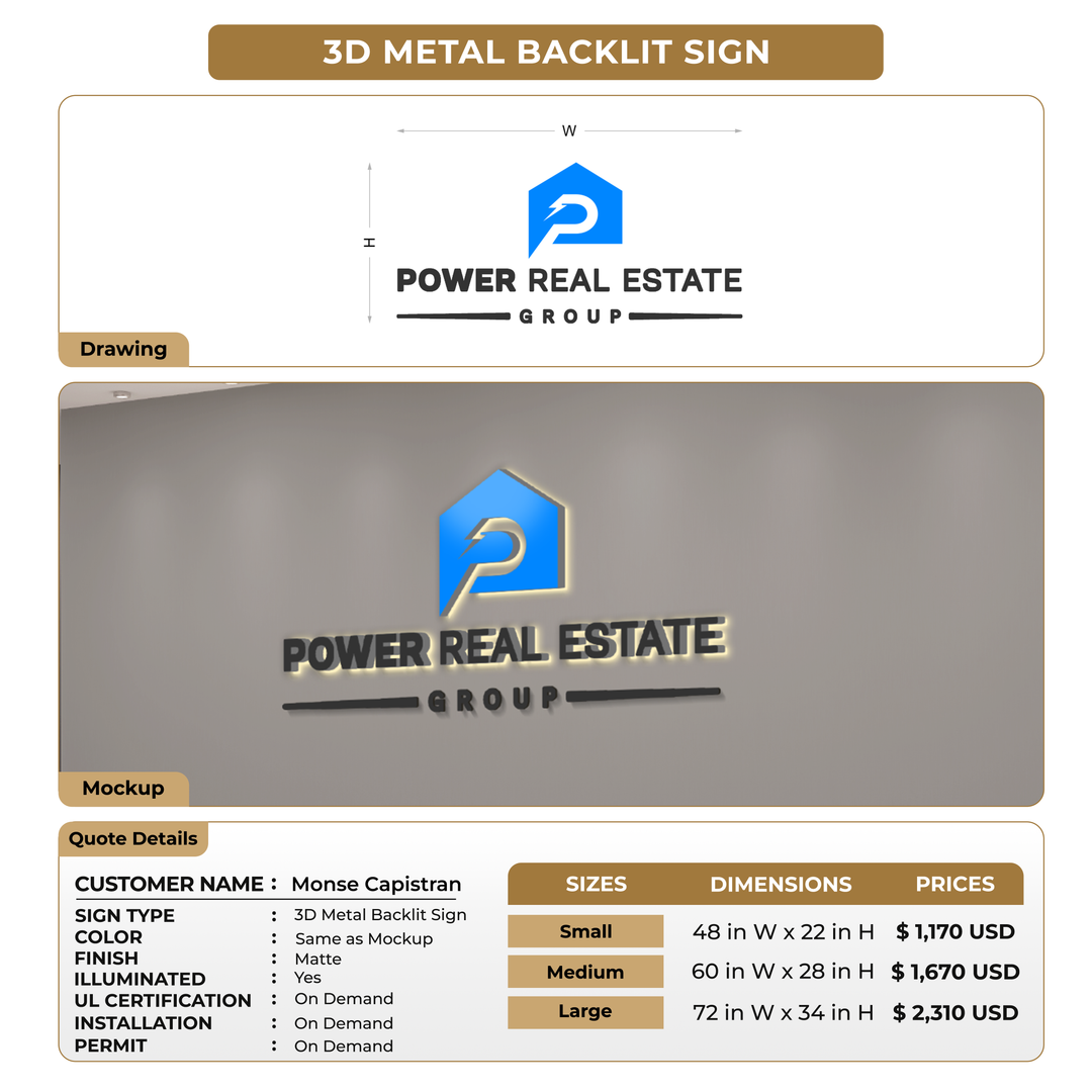 Custom Signs For Monse Capistran