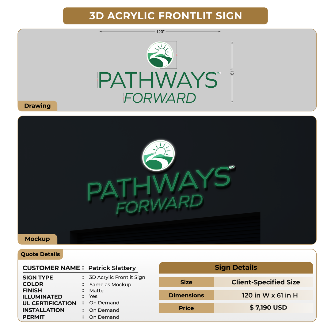3D Acrylic Frontlit Sign For Patrick Slattery