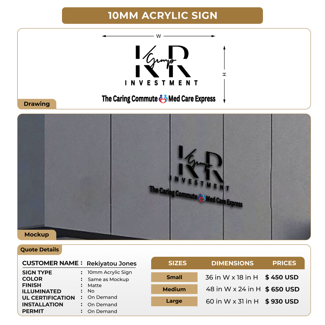 Custom Signs For Rekiyatou Jones