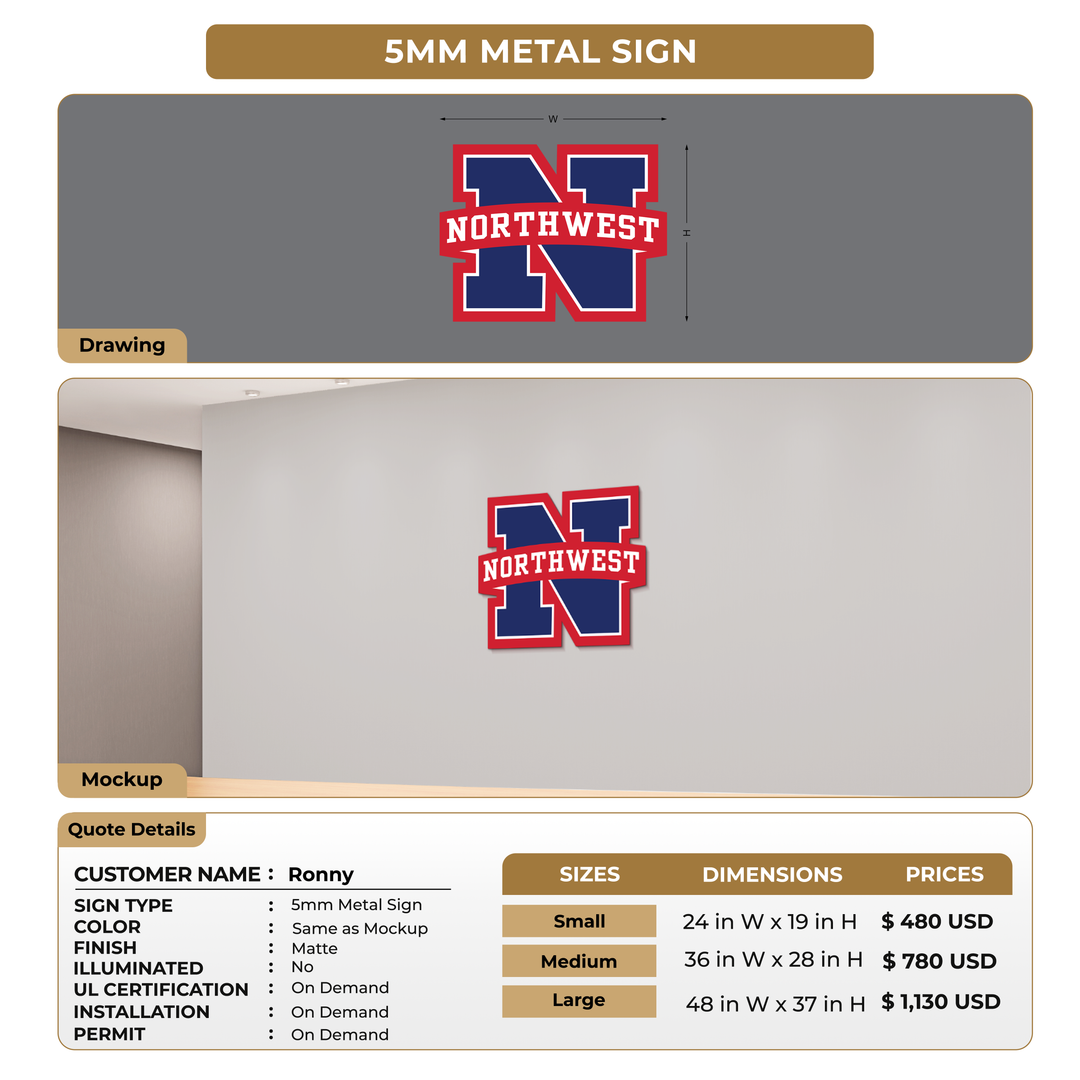 Custom Signs For Ronny