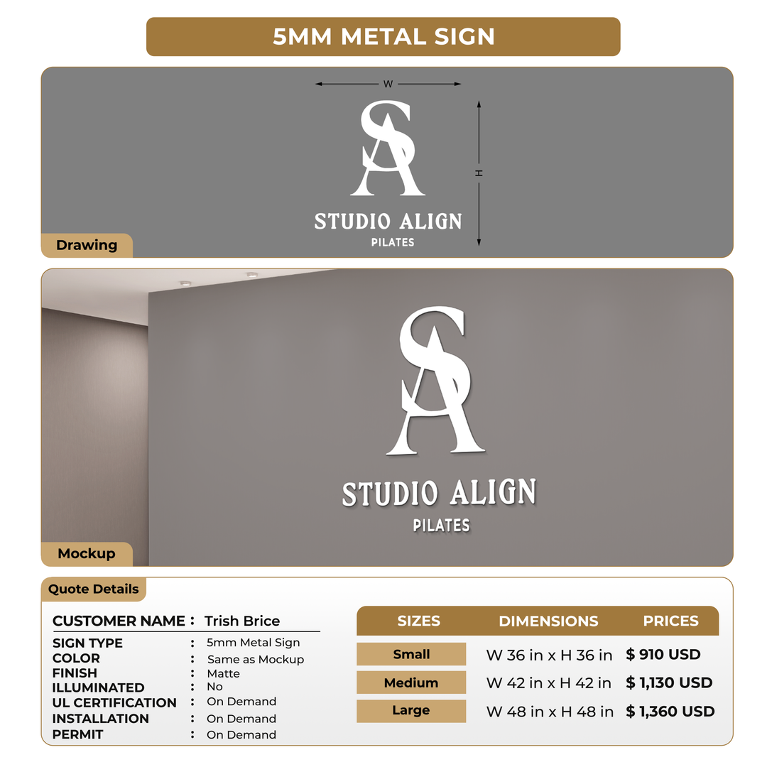 Custom Signs For Trish Brice