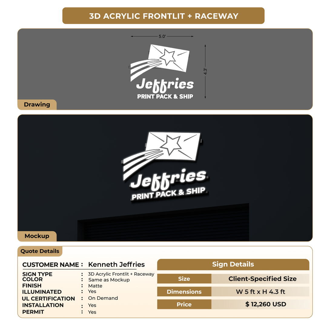 Custom Signs For Kenneth Jeffries