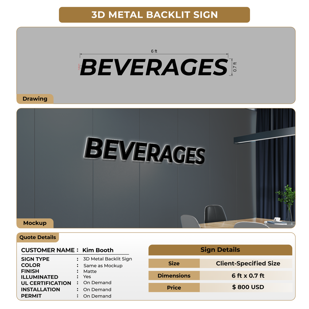 Custom signs for Kim Booth