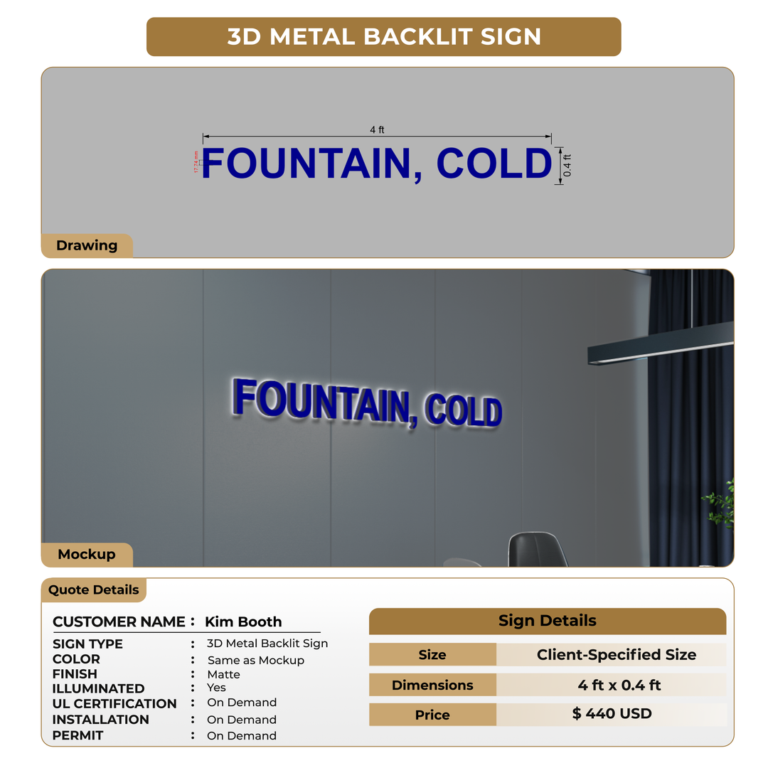 Custom signs for Kim Booth