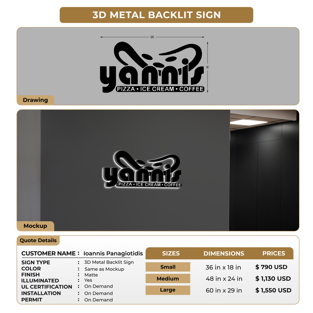 custom sign for Ioannis Panagiotidis