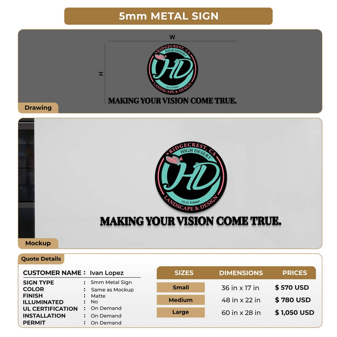 5mm metal sign for Ivan Lopez