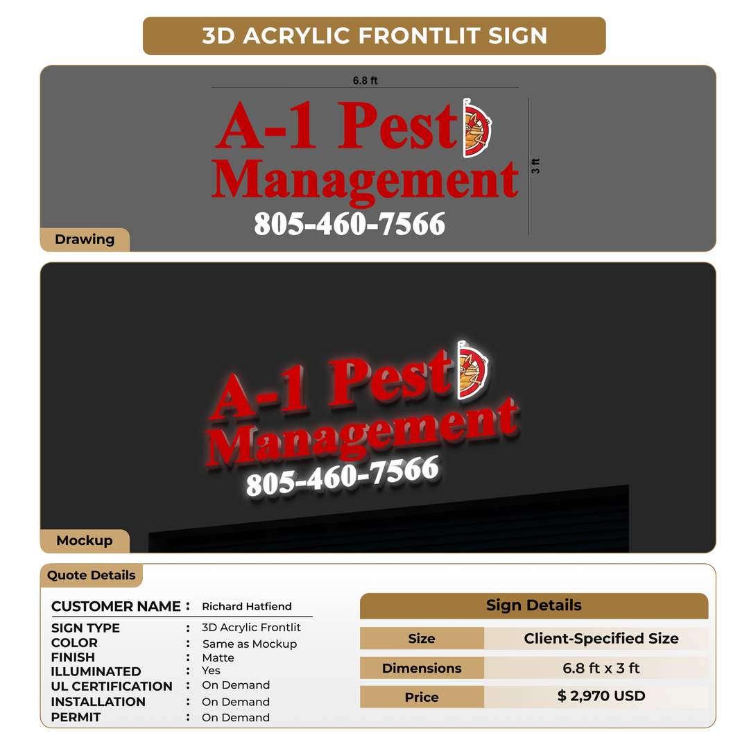 custom signs for Richard Hatfield