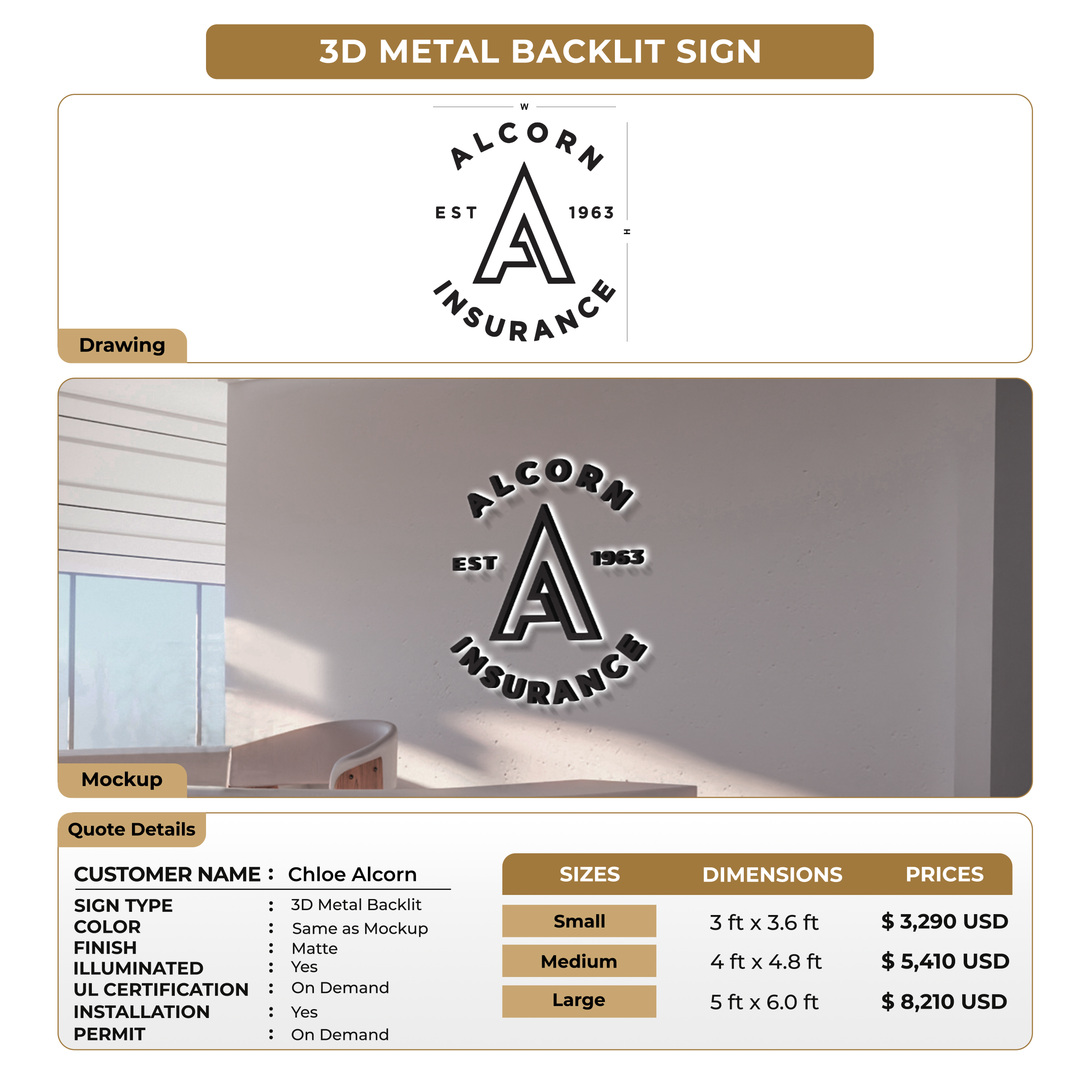 3D Metal Backlit sign for Chloe Alcorn
