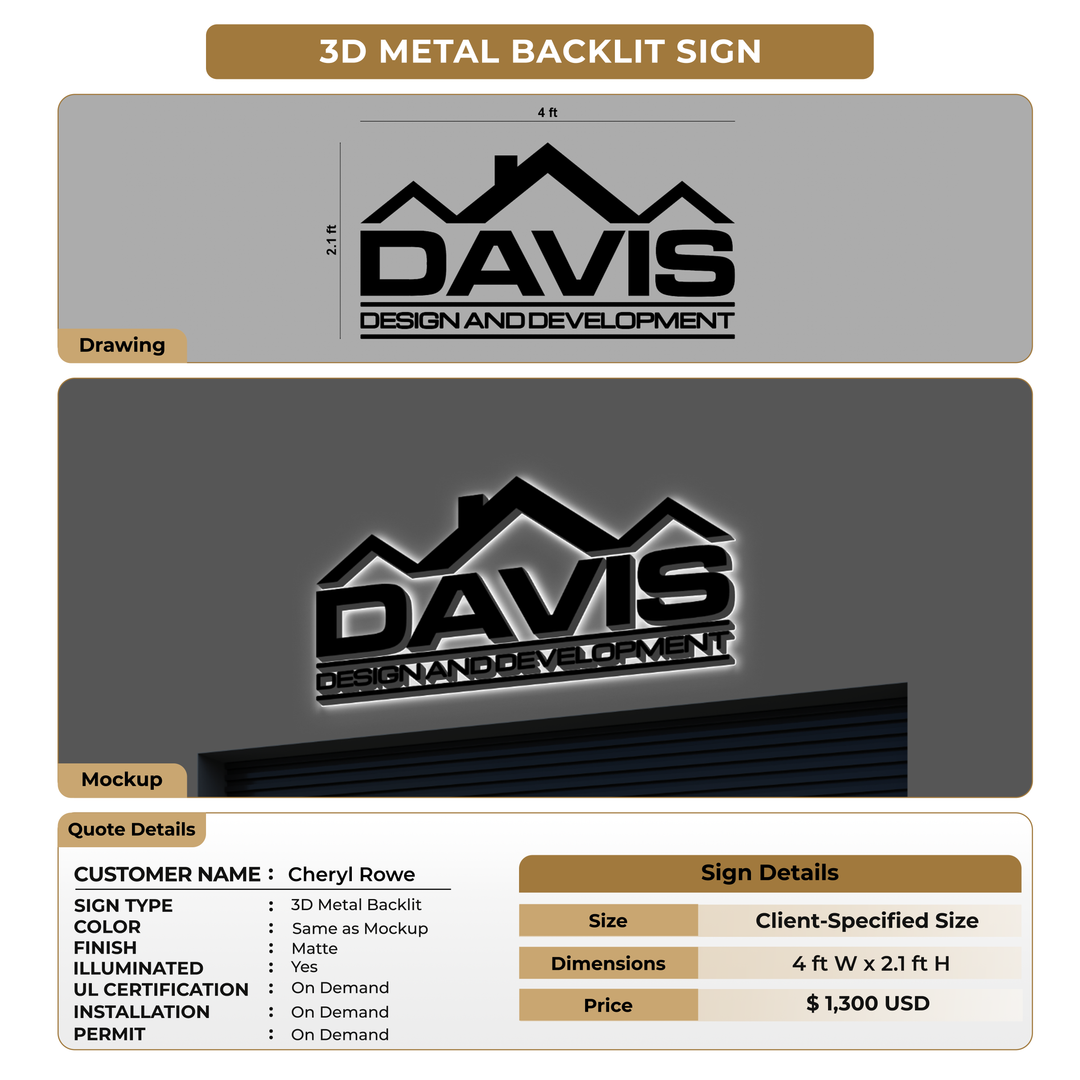 3D Metal signs for Cheryl Rowe
