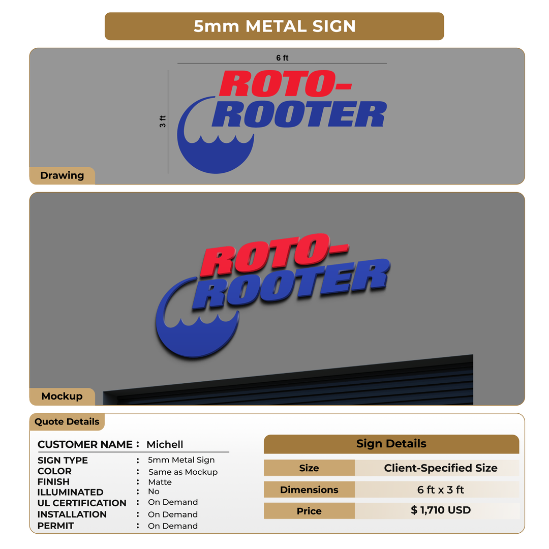 5mm metal sign for Michell
