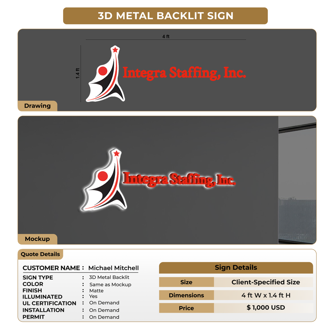 3D Metal Backlit Sign For Michael Mitchell
