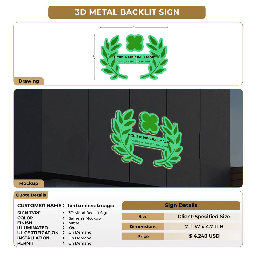 Custom Signs For herb.mineral.magic
