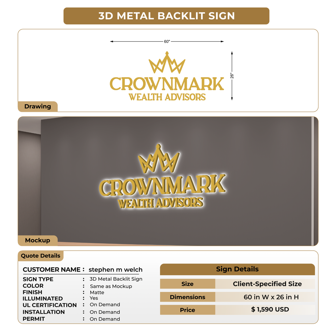 3D Metal Signs For stephen m welch