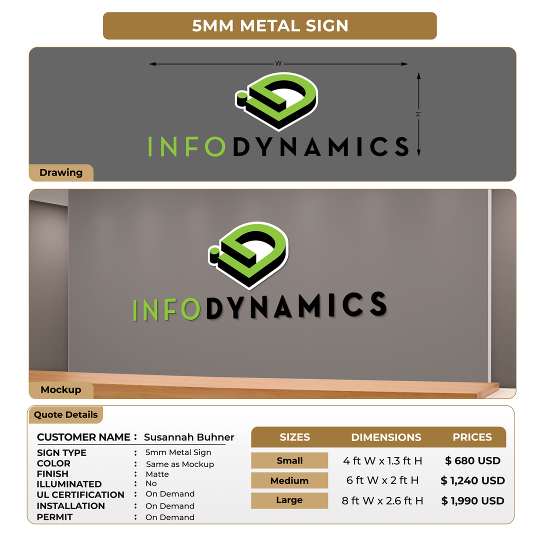 Custom Signs For Susannah Buhner
