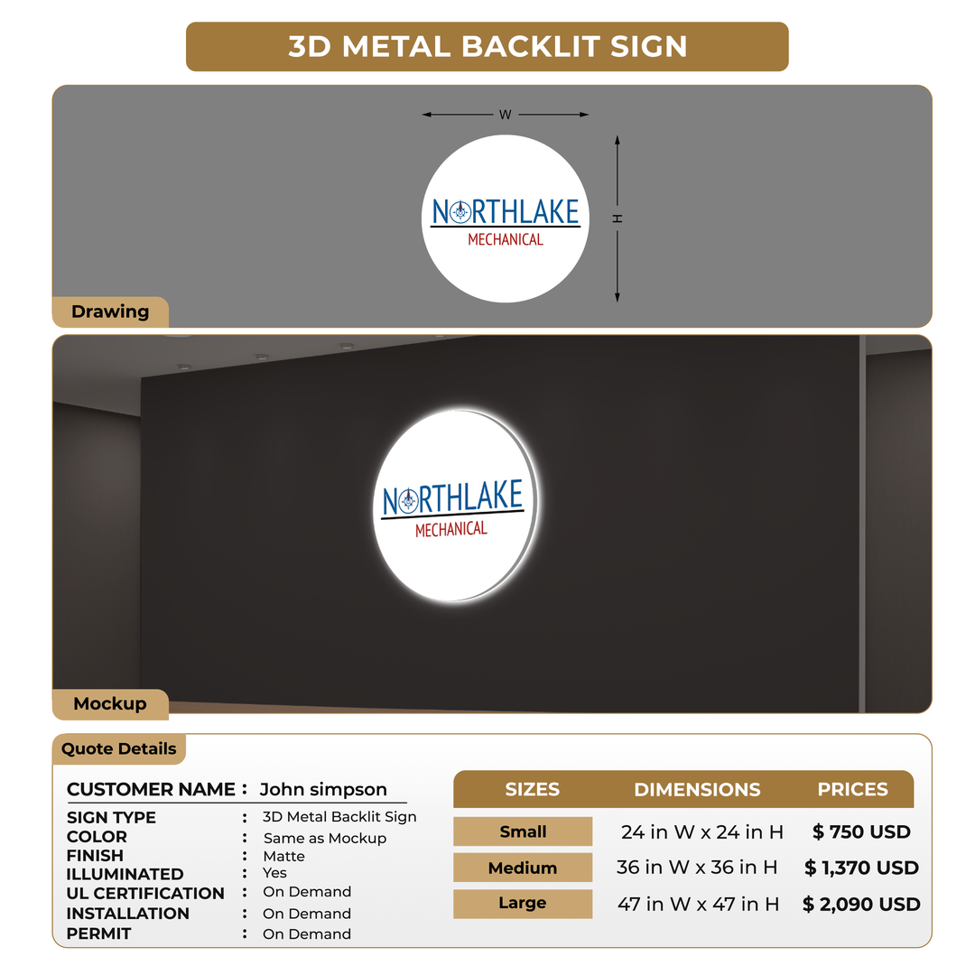 Custom Signs For John simpson