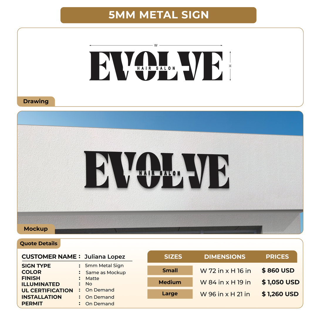 Custom Signs For Juliana Lopez