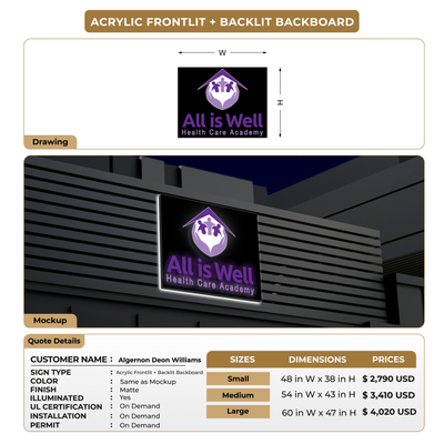 CUSTOM MOCKUP SIGN FOR Algernon Deon Williams