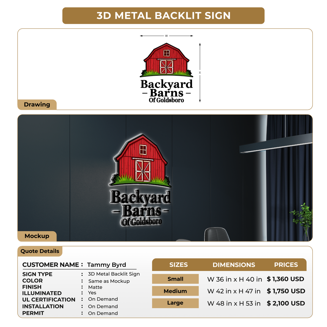 Custom Signs For Tammy Byrd