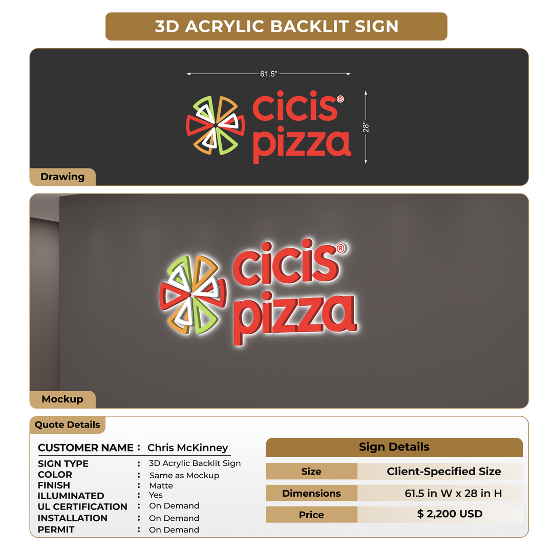 Custom Signs For Chris McKinney