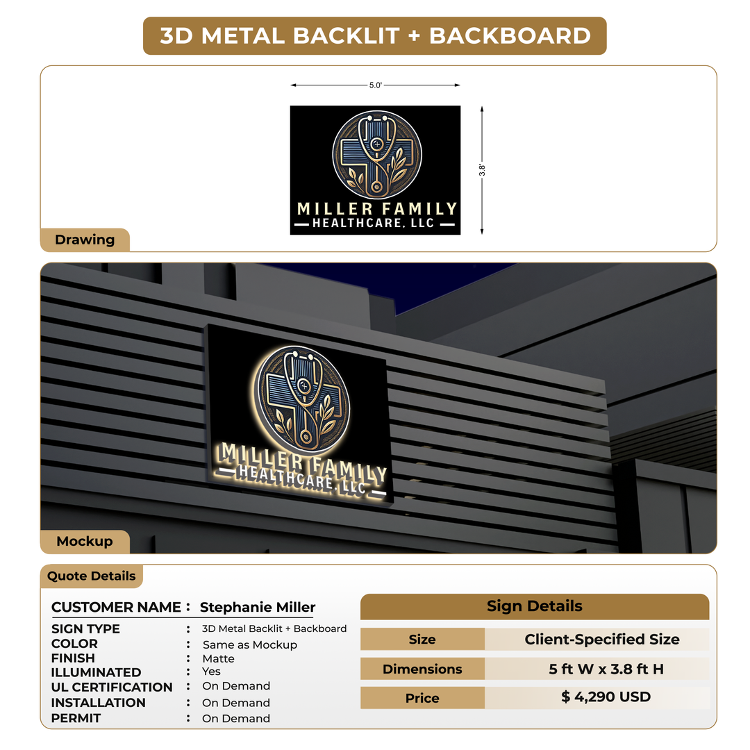 Custom Signs For Stephanie Miller