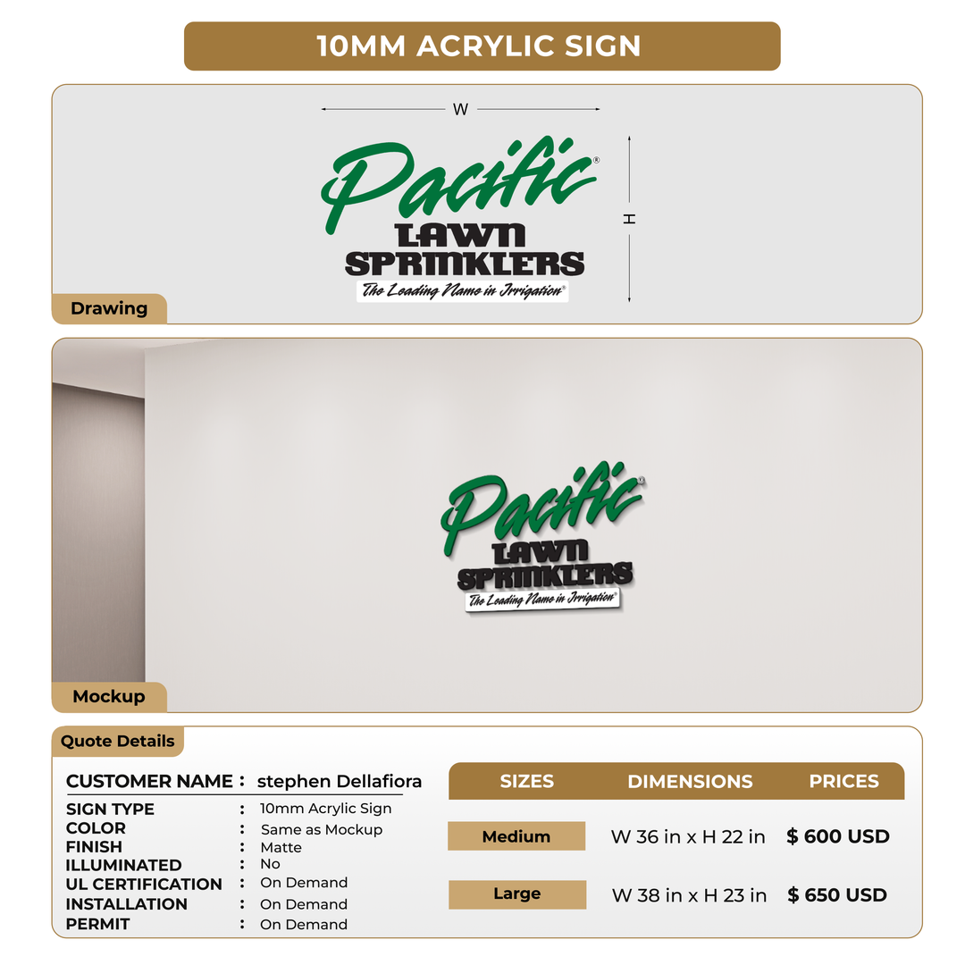 Custom Signs For stephen Dellafiora