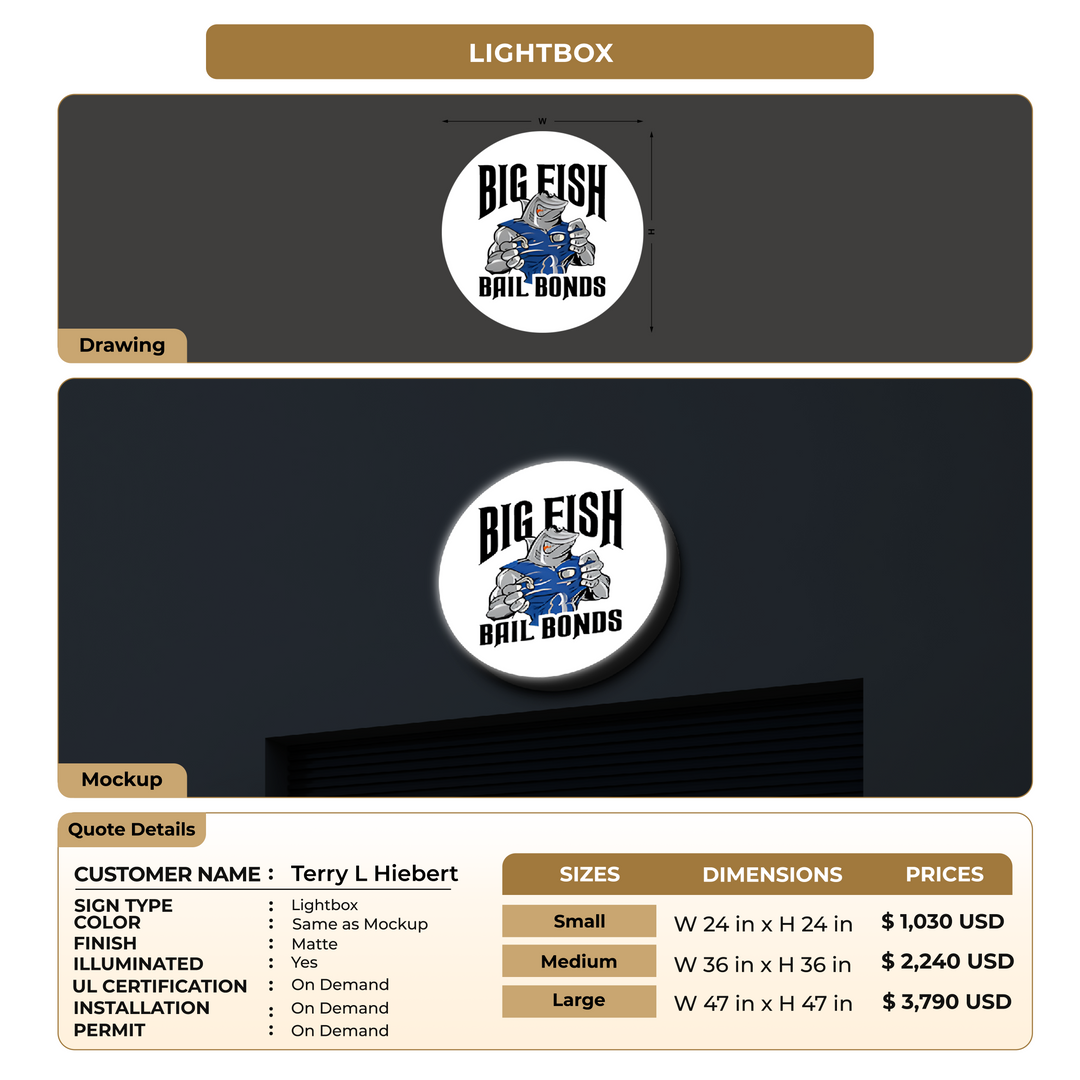Custom Signs For Terry L Hiebert