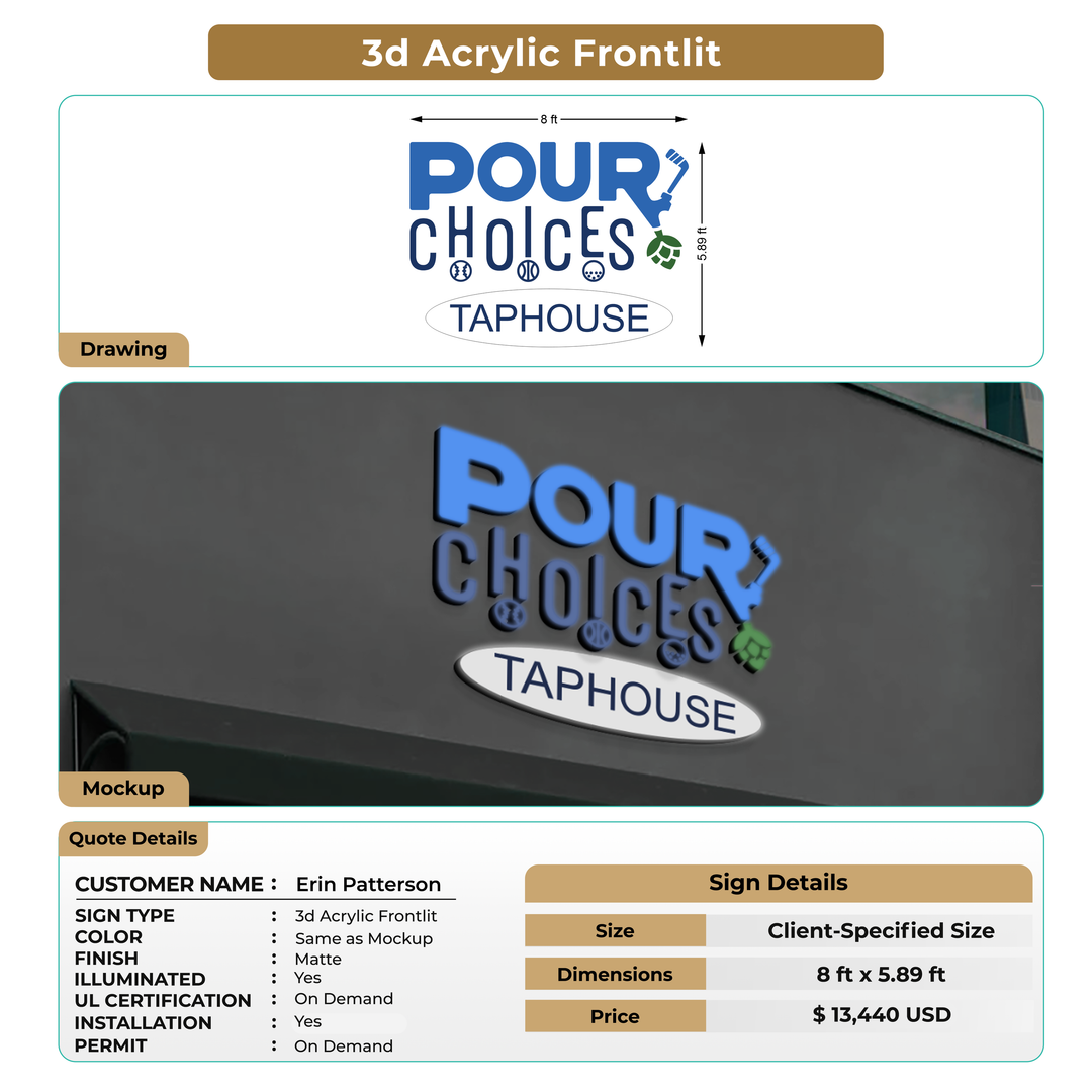 3d acrylic frontlit for Erin Patterson