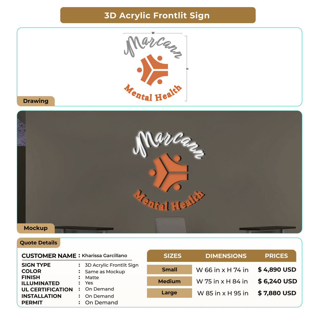 Custom Signs for Kharissa Garcillano