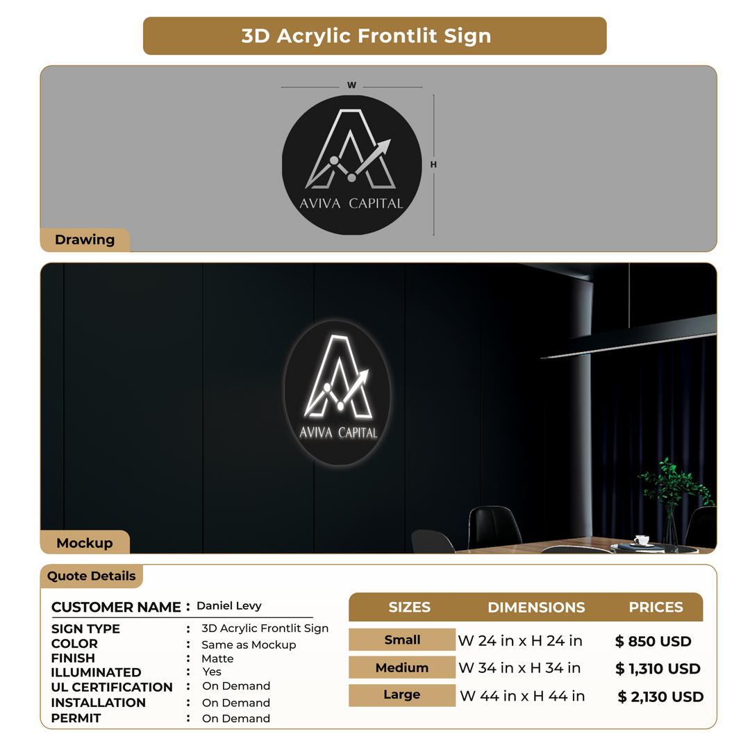 Custom Signs for Daniel Levy