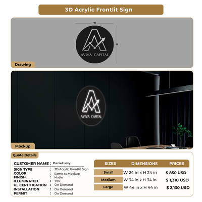 Custom Signs for Daniel Levy
