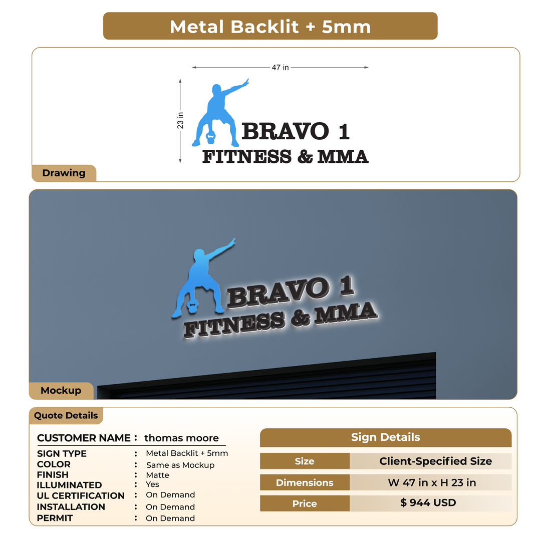 Metal Backlit Signs for thomas moore