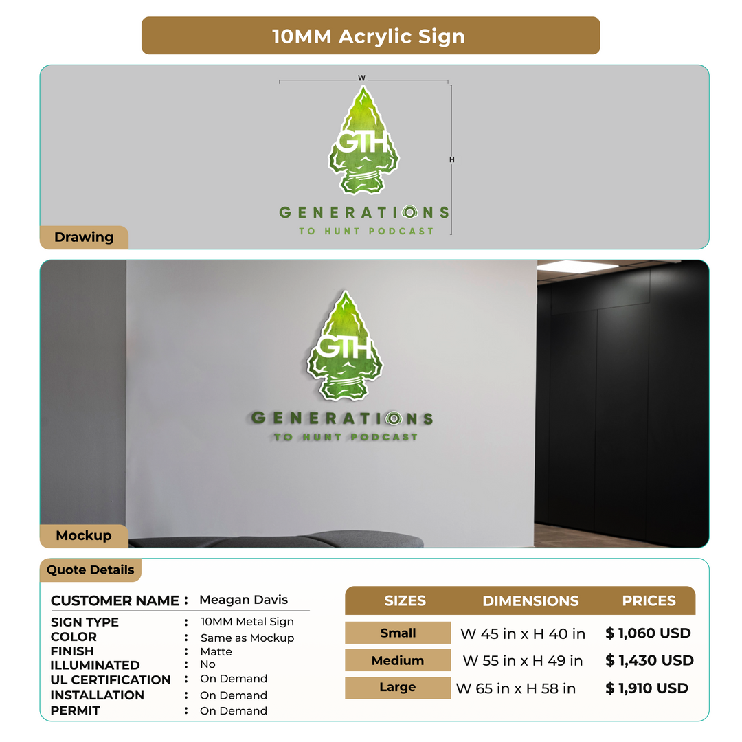 Custom Signs for Meagan Davis