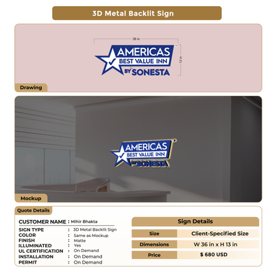 custom signs for Mihir Bhakta