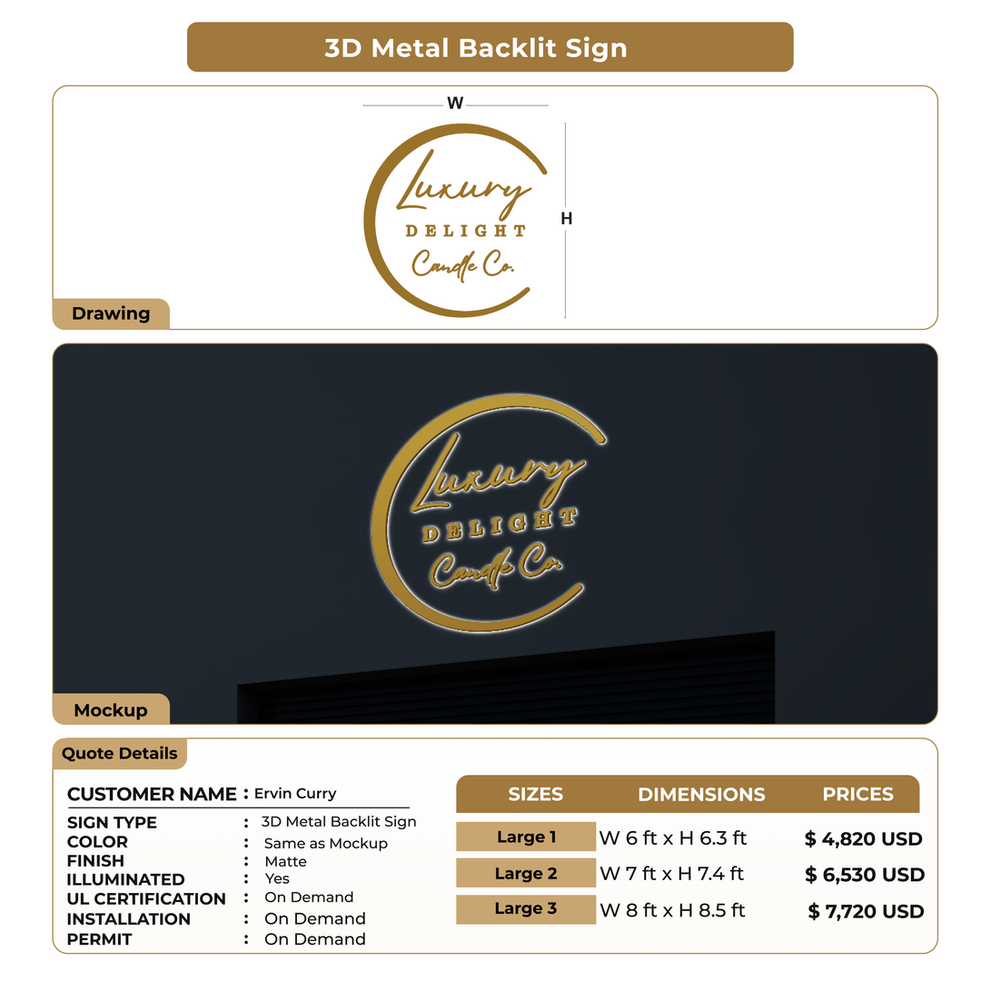 3d Metal Backlit Sign for Ervin Curry