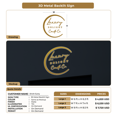 3d Metal Backlit Sign for Ervin Curry